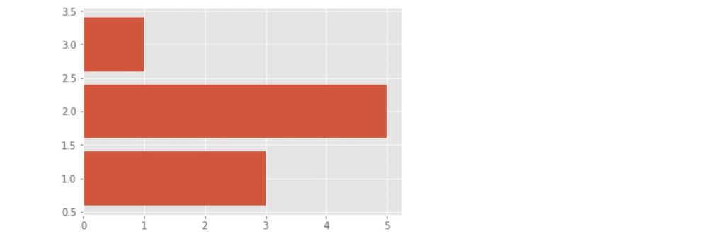 bar_chart_04