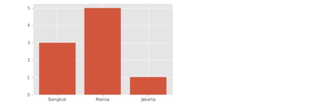 bar_chart_06