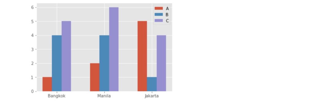 bar_chart_08