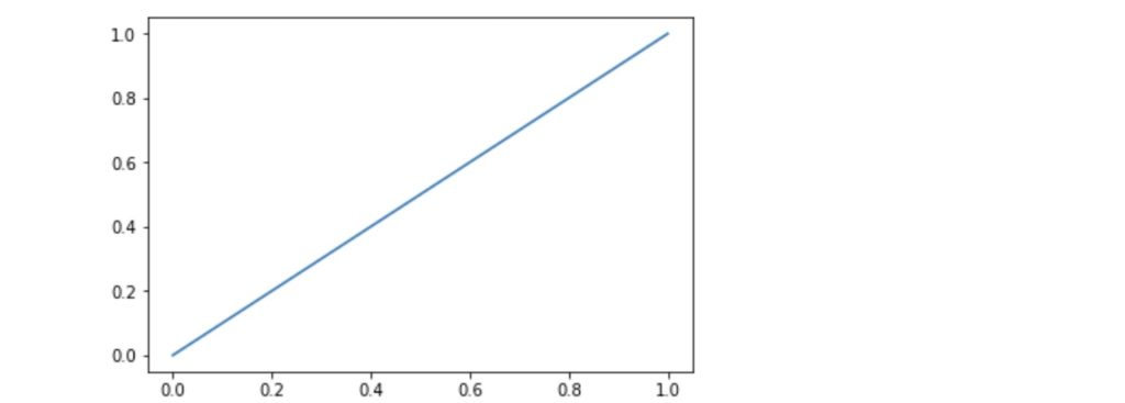 line-chart-02