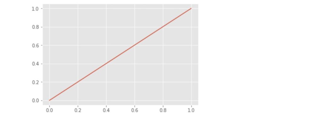 line_chart_04