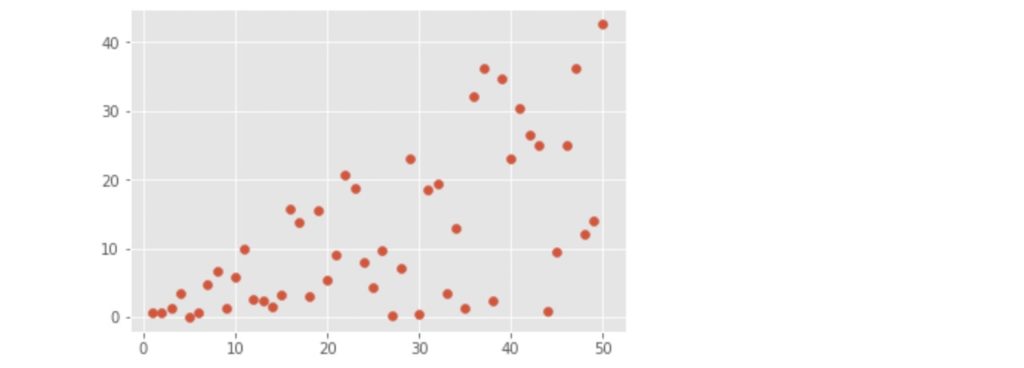 scatter_plot_02R