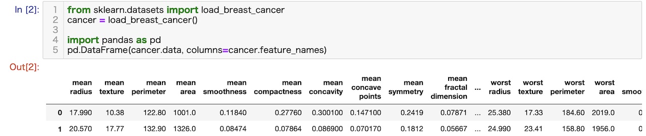 Python sklearnのデータセット【datasets】について（その1：トイデータセット）