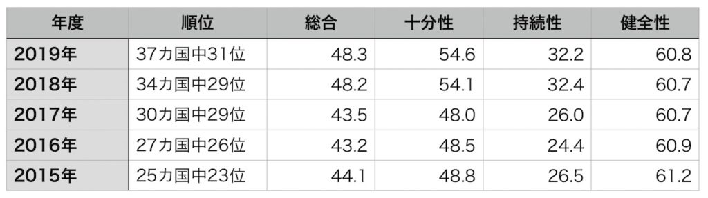 pension_system_02