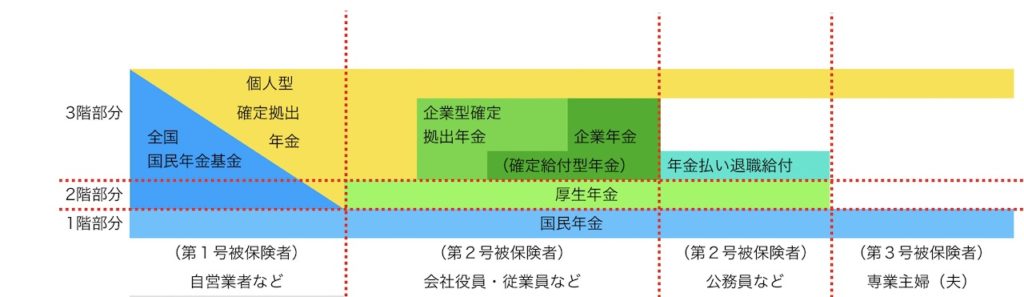 pension_system_04