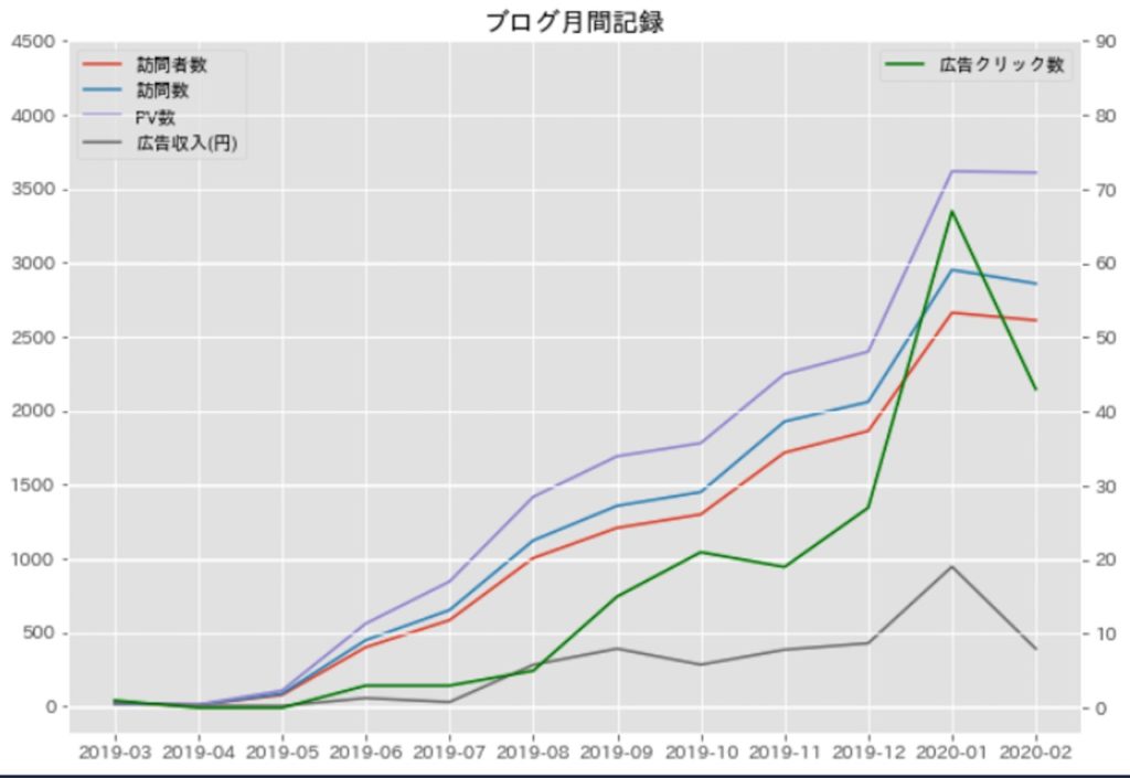 blog-report-012-01