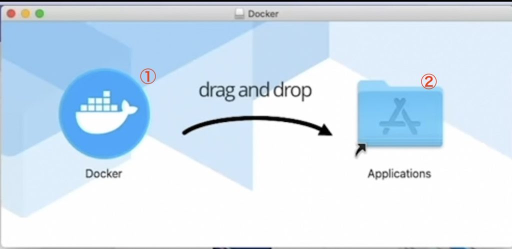 Docker-57